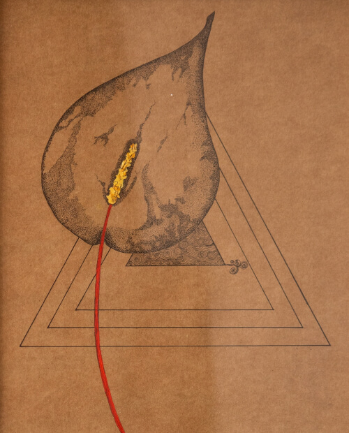 Shakti's Inner Bloom